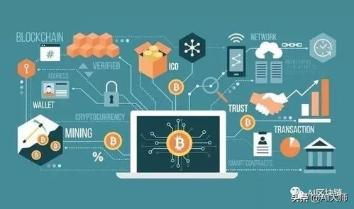 惠云油系統(tǒng)軟件開(kāi)發(fā)模式