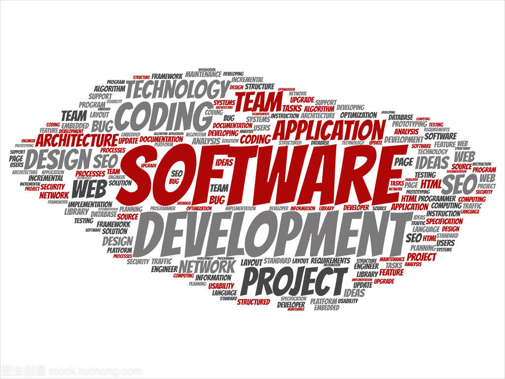 軟件開(kāi)發(fā)詞云