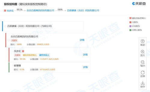 成立新公司健康 經(jīng)營(yíng)范圍包括銷(xiāo)售消毒用品 醫(yī)療器械