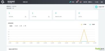 亞馬遜批量營(yíng)銷軟件盤(pán)點(diǎn) 精選工具助力高效軟件銷售